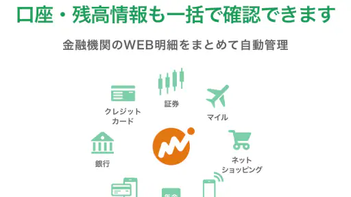 マネーフォワード for YMFG screenshot