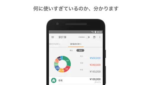 マネーフォワード for 群馬銀行 screenshot