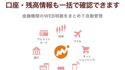 マネーフォワード for 静岡銀行 screenshot