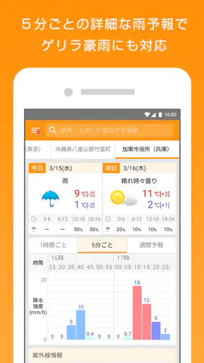マピオン超ピンポイント天気 - 1km四方天気・雨雲レーダー screenshot
