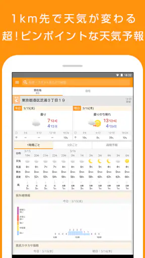 マピオン超ピンポイント天気 - 1km四方天気・雨雲レーダー screenshot