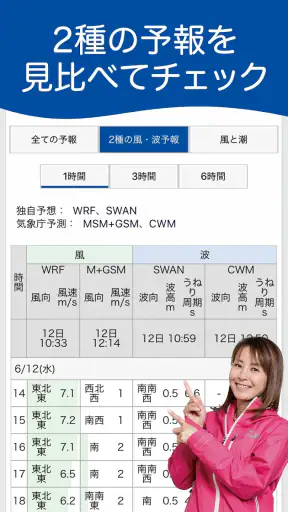 マリンウェザー海快晴 ＜海専門の天気と気象予報アプリ＞ screenshot