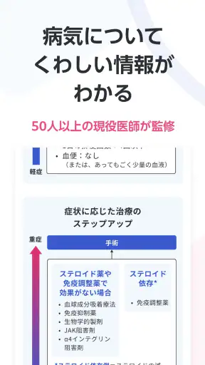 ユビー 医療AIパートナー screenshot