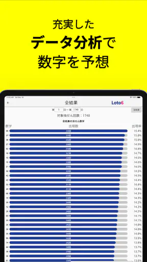 ロトＡＩ予想 screenshot