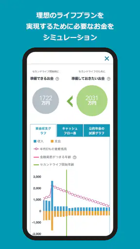 三井住友信託スマートライフデザイナー screenshot