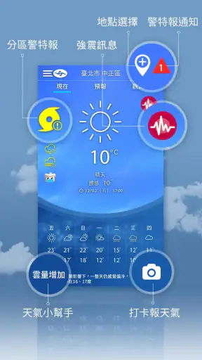 中央氣象署W - 生活氣象 screenshot
