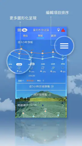 中央氣象署W - 生活氣象 screenshot