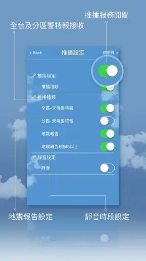 中央氣象署W - 生活氣象 screenshot