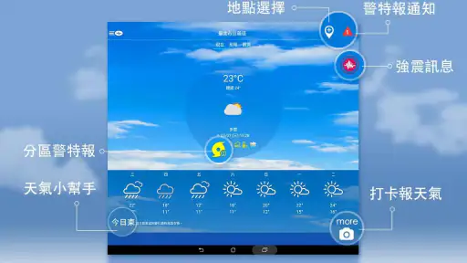 中央氣象署W - 生活氣象 screenshot