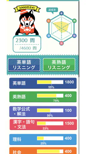 (中学生向け)高校入試ターゲット screenshot