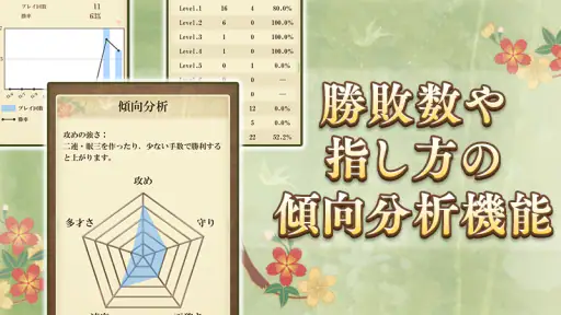 五目並べ - 定番ボードゲーム screenshot