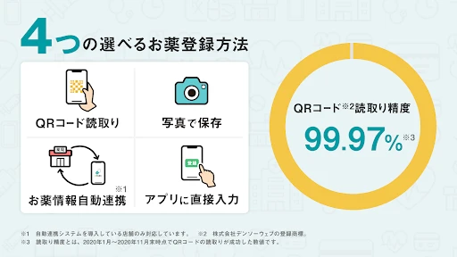 【公式】EPARKお薬手帳-ポイントも貯まる screenshot