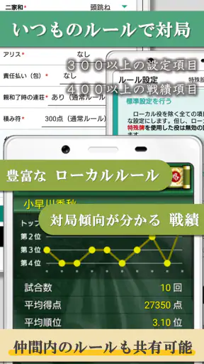 四人麻雀 －雀卓が回転する画期的「１人４役麻雀」で雀力ＵＰ！ screenshot