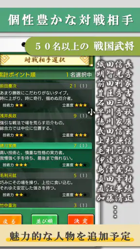 四人麻雀 －雀卓が回転する画期的「１人４役麻雀」で雀力ＵＰ！ screenshot