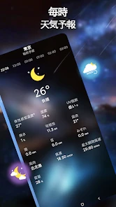 地域の天気予報-正確な天気とアラート screenshot