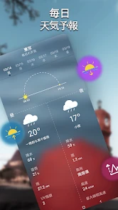 地域の天気予報-正確な天気とアラート screenshot