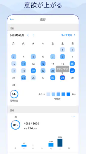 文字数カウントメモ screenshot