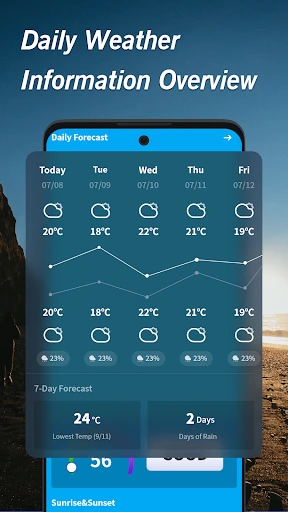暖かい天気 screenshot