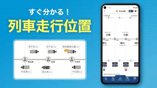 東京メトロmy!アプリ screenshot