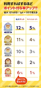 松屋フーズ公式アプリ screenshot