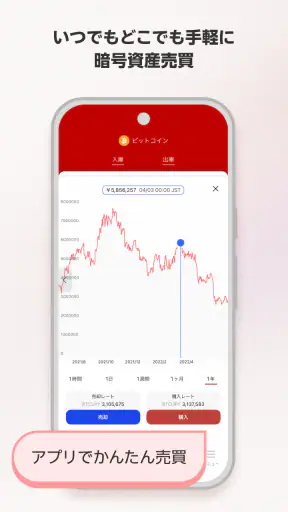 楽天ウォレットの暗号資産取引アプリ screenshot