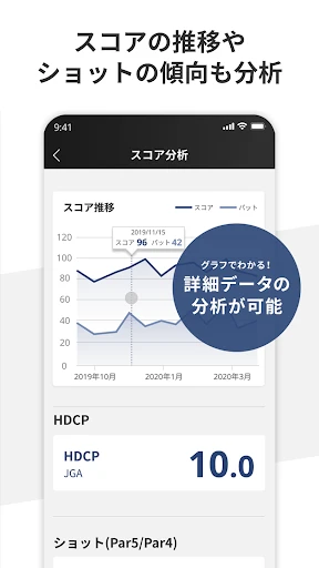 楽天ゴルフスコア管理 GPS距離・高低差の計測・スイング解析 screenshot
