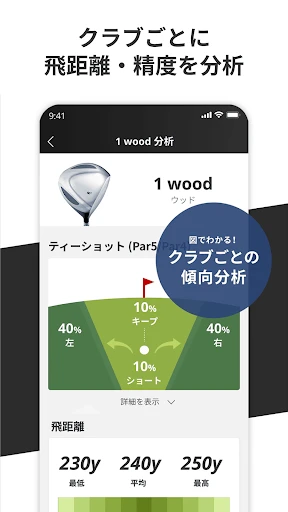 楽天ゴルフスコア管理 GPS距離・高低差の計測・スイング解析 screenshot