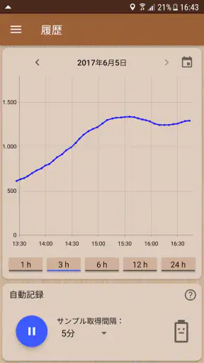 正確な高度計 screenshot
