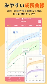 育児記録 -ぴよログ- 夫婦で子育ての記録を共有できるアプリ screenshot