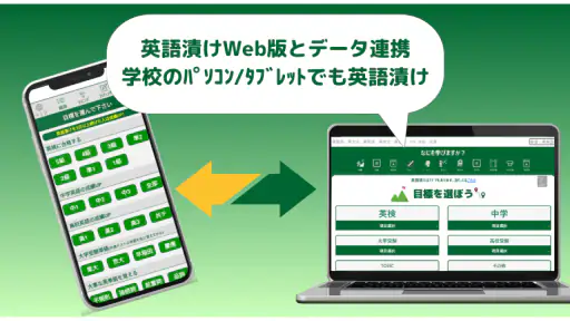 英語漬け｜英検合格率大幅UP！英単語、ライティング英作文添削 screenshot