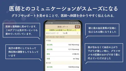 血圧ノート-はじめての血圧管理アプリ- screenshot