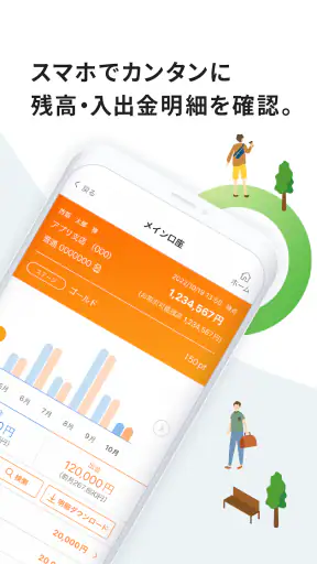 西日本シティ銀行アプリ screenshot