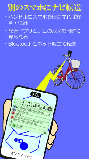 配達員お助け コンパニオン screenshot