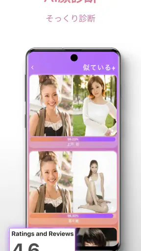 顔診断 有名人は似ています。顔介護。有名な有名なセレブ screenshot