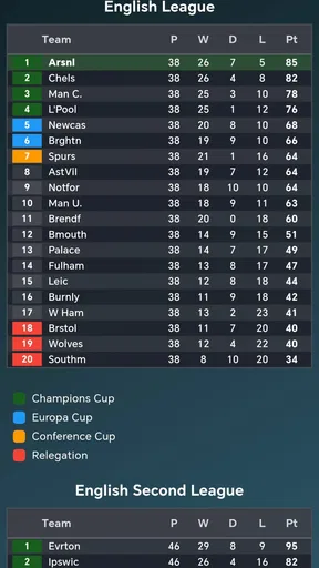 Footballeur Life screenshot