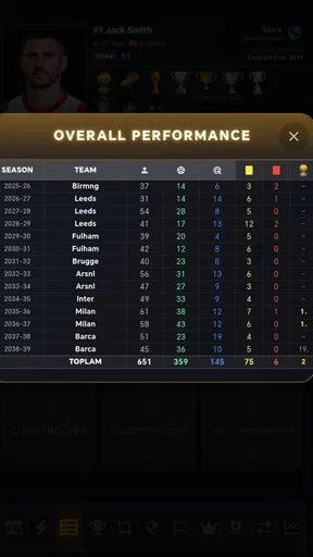 Footballeur Life screenshot