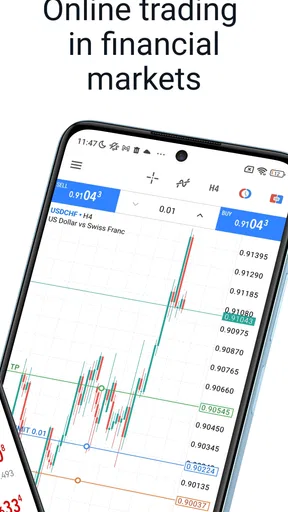 MetaTrader 5 — Forex, Stocks screenshot