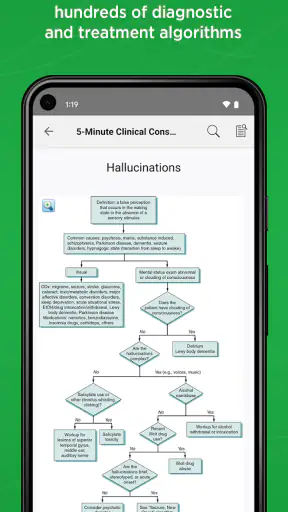 5-Minute Clinical Consult screenshot