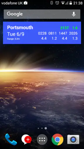 Absolute Tides screenshot
