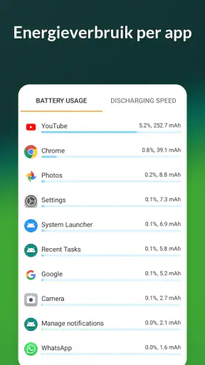 Accu​Battery - Batterij screenshot