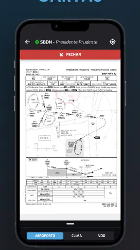 Aeromet - METAR & TAF screenshot