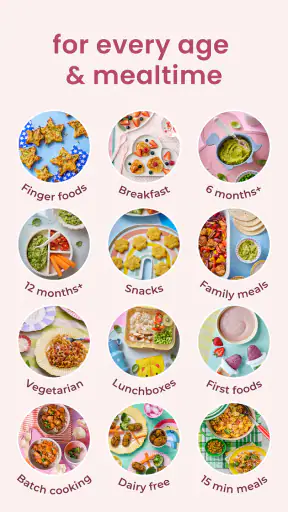 Annabel Karmel Kids Recipes screenshot