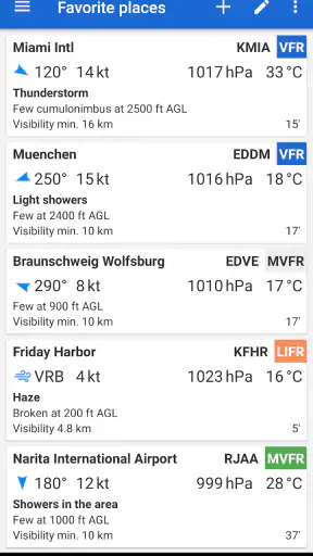 Avia Weather - METAR & TAF screenshot