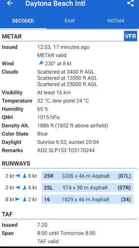 Avia Weather - METAR & TAF screenshot