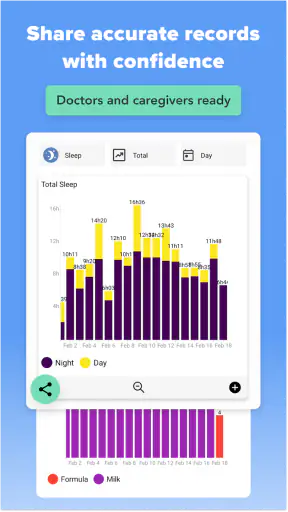 Baby Connect (je babyjournaal) screenshot