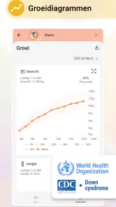 Baby Daybook - Newborn Tracker screenshot