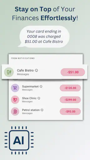 Beyond Budget - Budget Planner screenshot