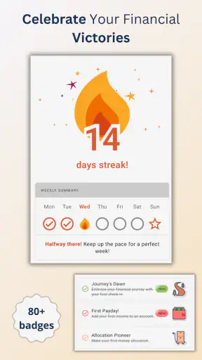 Beyond Budget - Budget Planner screenshot