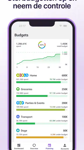 Bilance: Geld, Budget & Kosten screenshot
