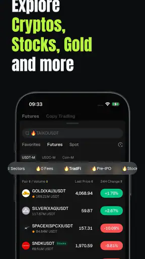 Bitunix Pro: Buy BTC & Crypto screenshot